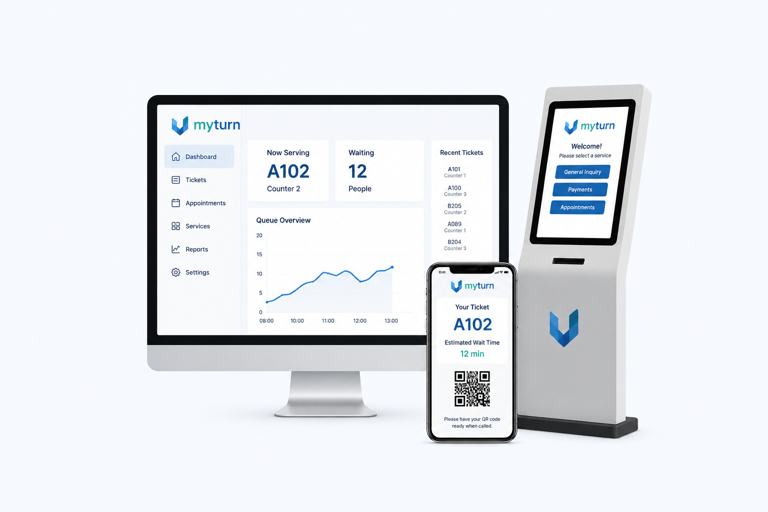 MyTurn Queue Management